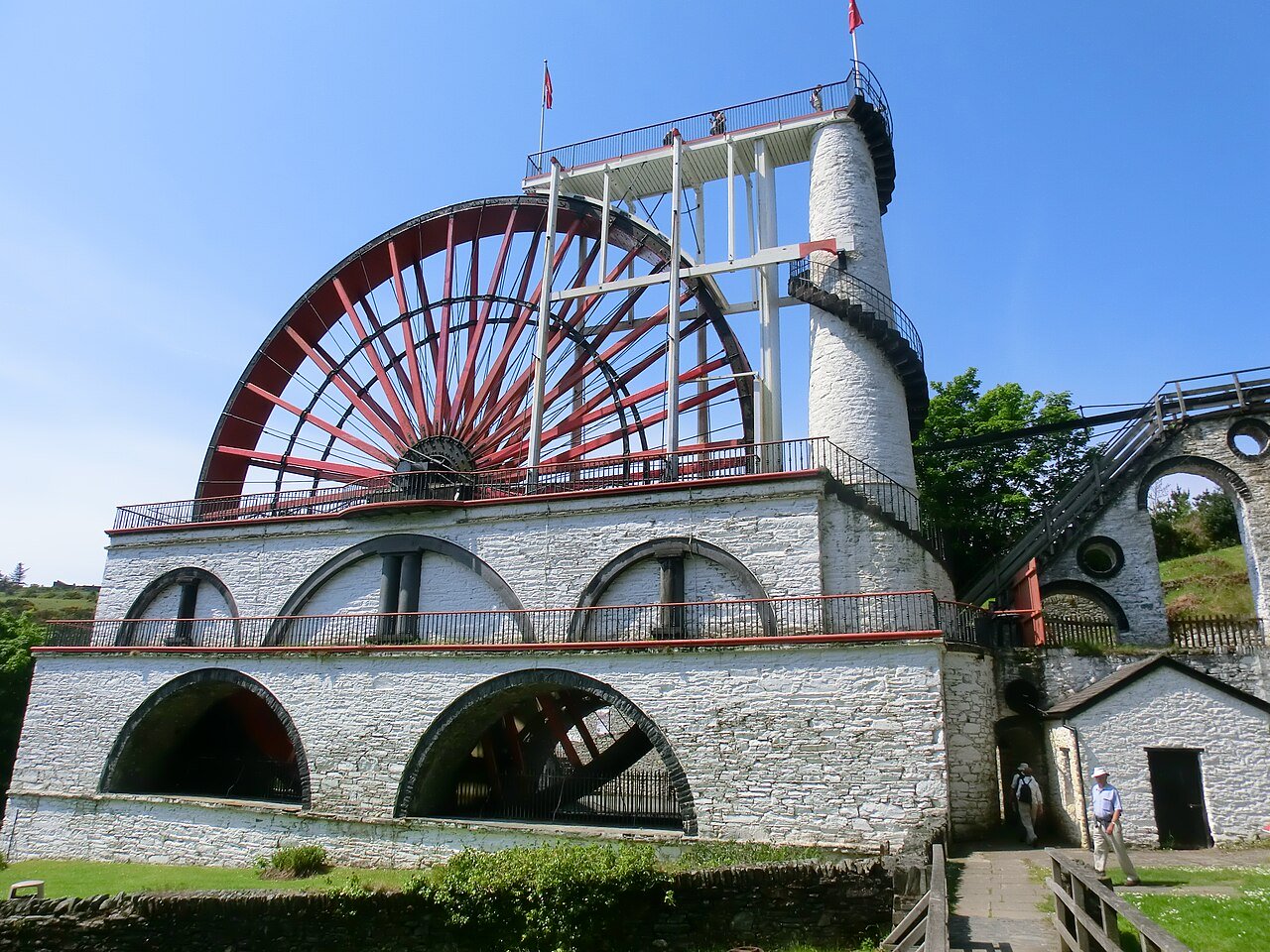 Laxey Wheel isle of man